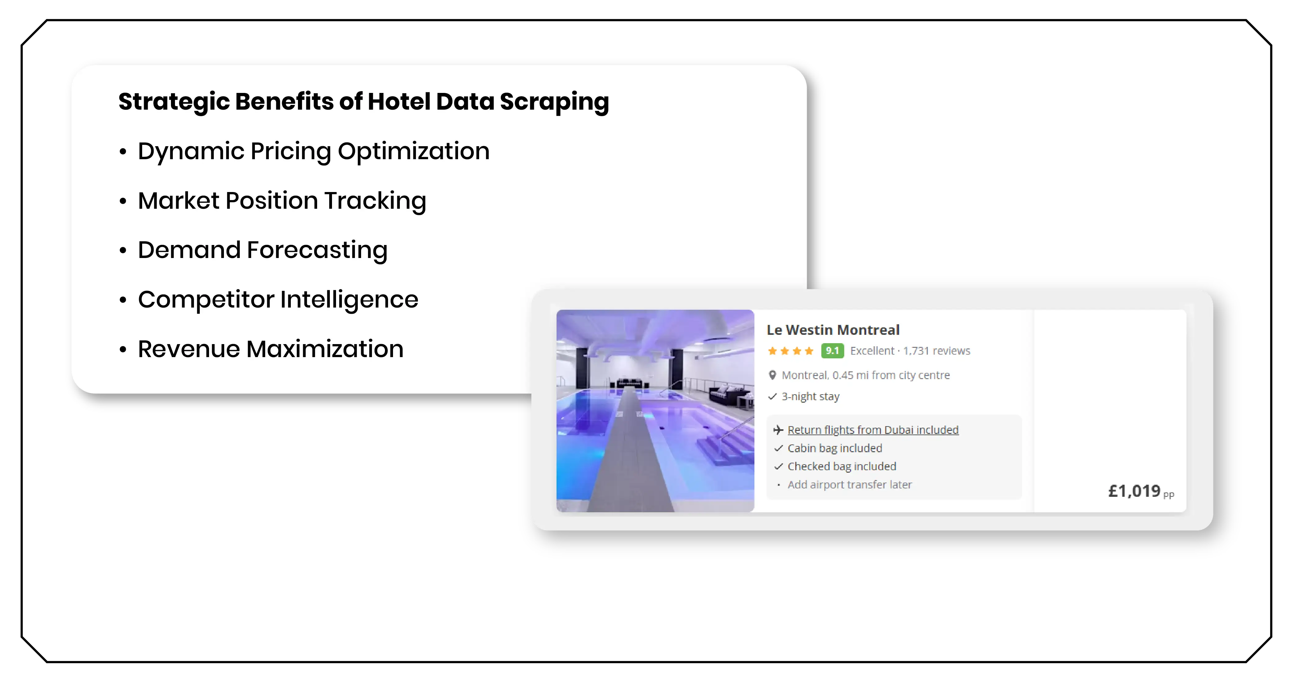 Strategic Benefits of Hotel Data Scraping
